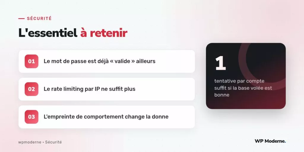 L'essentiel à retenir : Le mot de passe est déjà « valide » ailleurs ; Le rate limiting par IP ne suffit plus ; L'empreinte de comportement change la donne