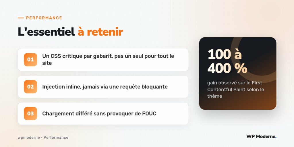 L'essentiel à retenir : Un CSS critique par gabarit, pas un seul pour tout le site ; Injection inline, jamais via une requête bloquante ; Chargement différé sans provoquer de FOUC