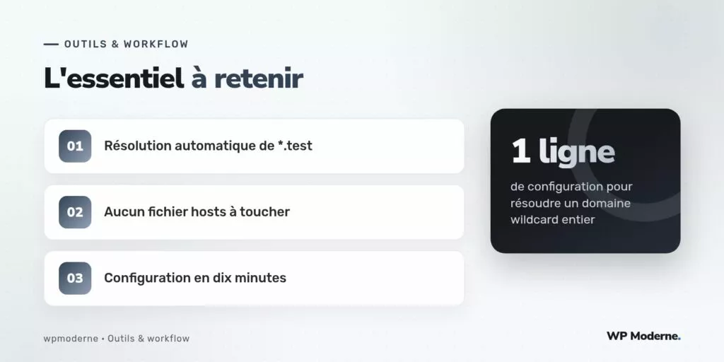L'essentiel à retenir : Résolution automatique de *.test ; Aucun fichier hosts à toucher ; Configuration en dix minutes