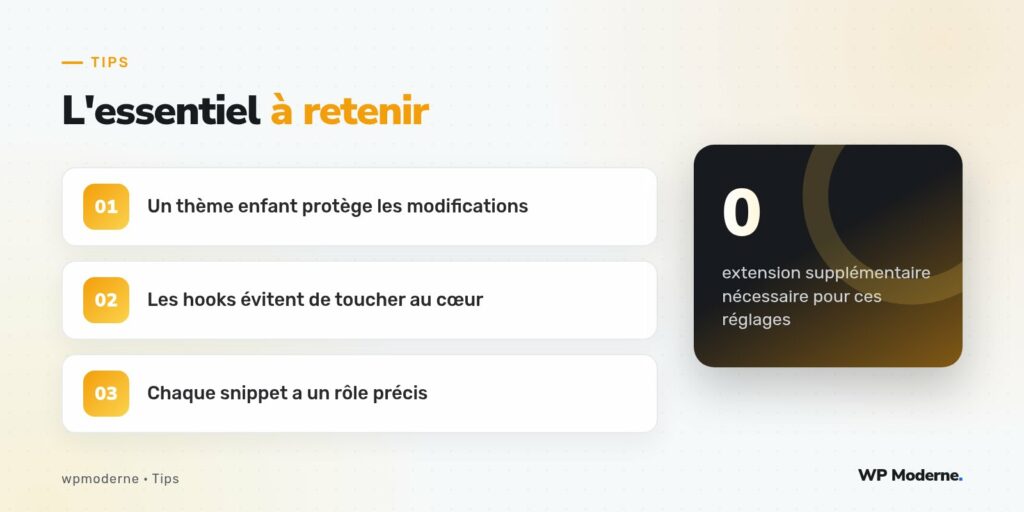 L'essentiel à retenir : Un thème enfant protège les modifications ; Les hooks évitent de toucher au cœur ; Chaque snippet a un rôle précis