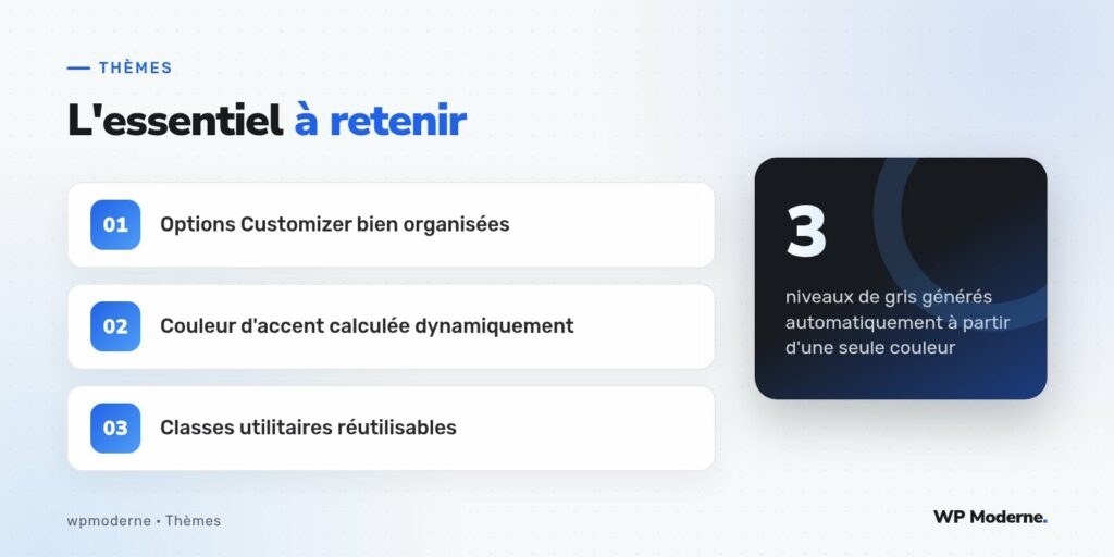 L'essentiel à retenir : Options Customizer bien organisées ; Couleur d'accent calculée dynamiquement ; Classes utilitaires réutilisables