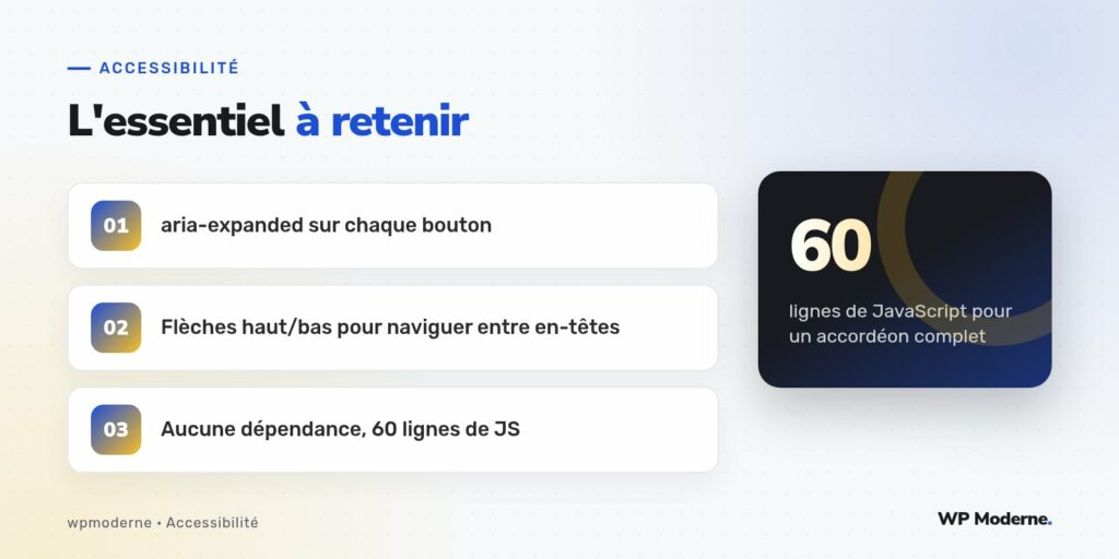 L'essentiel à retenir : aria-expanded sur chaque bouton ; Flèches haut/bas pour naviguer entre en-têtes ; Aucune dépendance, 60 lignes de JS