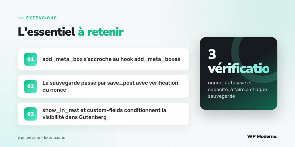 L'essentiel à retenir : add_meta_box s'accroche au hook add_meta_boxes ; La sauvegarde passe par save_post avec vérification du nonce ; show_in_rest et custom-fields conditionnent la visibilité dans Gutenberg