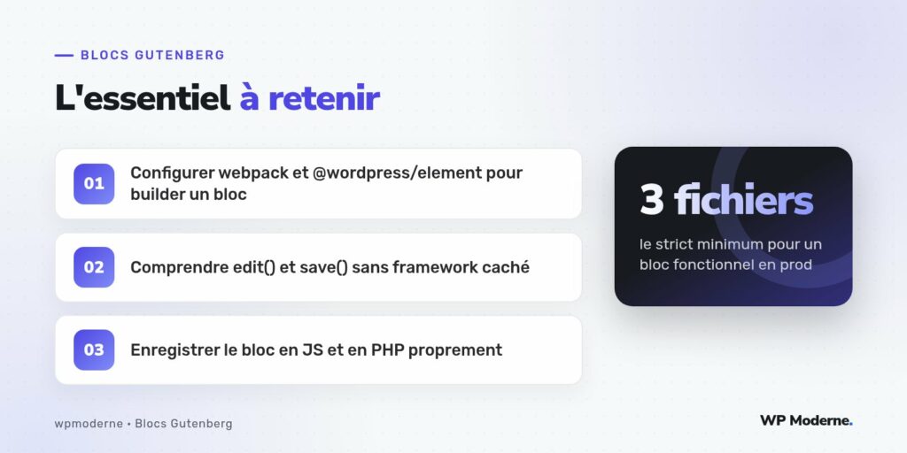 L'essentiel à retenir : Configurer webpack et @wordpress/element pour builder un bloc ; Comprendre edit() et save() sans framework caché ; Enregistrer le bloc en JS et en PHP proprement