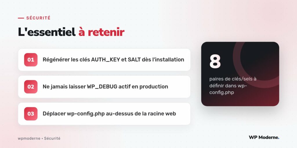 L'essentiel à retenir : Régénérer les clés AUTH_KEY et SALT dès l'installation ; Ne jamais laisser WP_DEBUG actif en production ; Déplacer wp-config.php au-dessus de la racine web