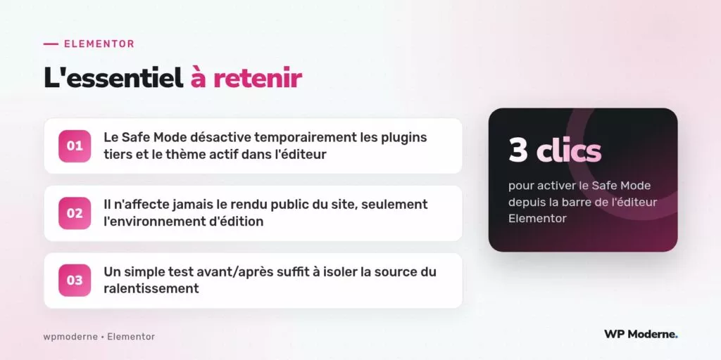 L'essentiel à retenir : Le Safe Mode désactive temporairement les plugins tiers et le thème actif dans l'éditeur ; Il n'affecte jamais le rendu public du site, seulement l'environnement d'édition ; Un simple test avant/après suffit à isoler la source du ralentissement