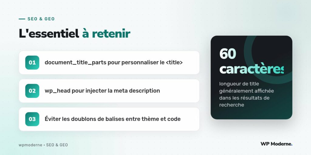 L'essentiel à retenir : document_title_parts pour personnaliser le <title> ; wp_head pour injecter la meta description ; Éviter les doublons de balises entre thème et code