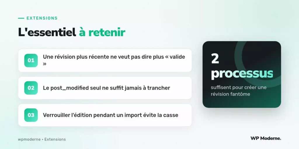 L'essentiel à retenir : Une révision plus récente ne veut pas dire plus « valide » ; Le post_modified seul ne suffit jamais à trancher ; Verrouiller l'édition pendant un import évite la casse