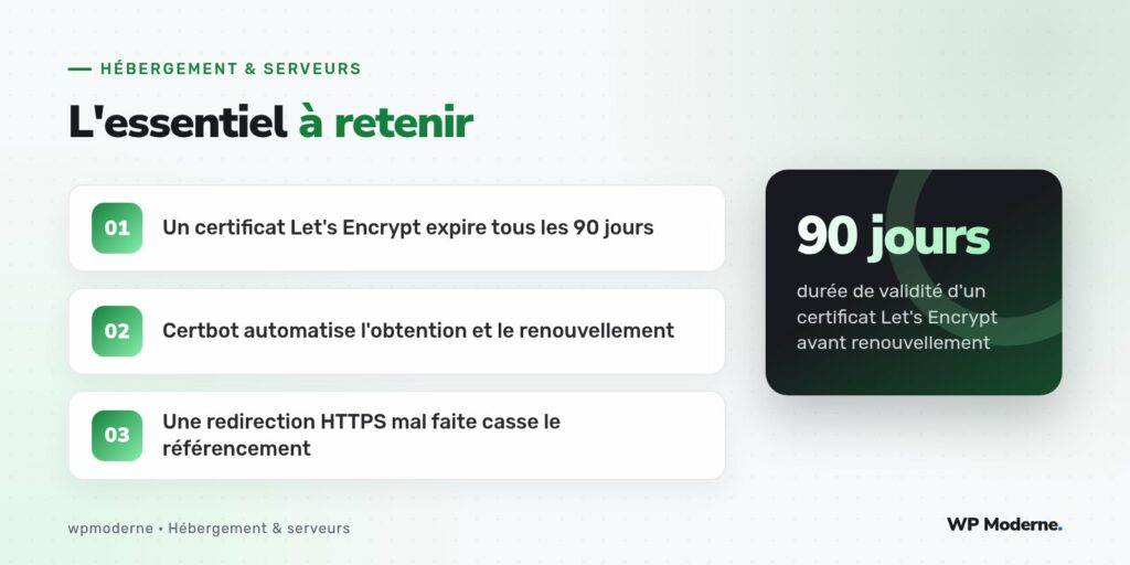 L'essentiel à retenir : Un certificat Let's Encrypt expire tous les 90 jours ; Certbot automatise l'obtention et le renouvellement ; Une redirection HTTPS mal faite casse le référencement