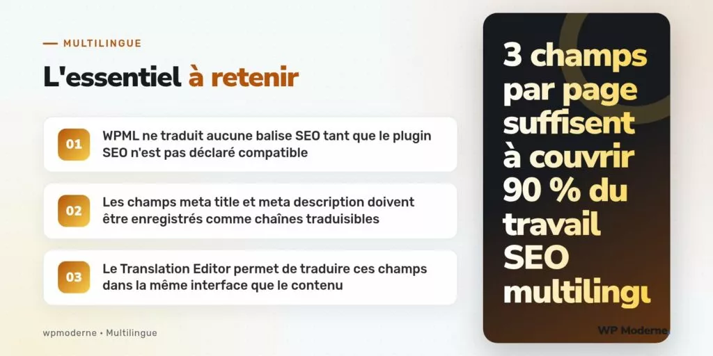 L'essentiel à retenir : WPML ne traduit aucune balise SEO tant que le plugin SEO n'est pas déclaré compatible ; Les champs meta title et meta description doivent être enregistrés comme chaînes traduisibles ; Le Translation Editor permet de traduire ces champs dans la même interface que le contenu