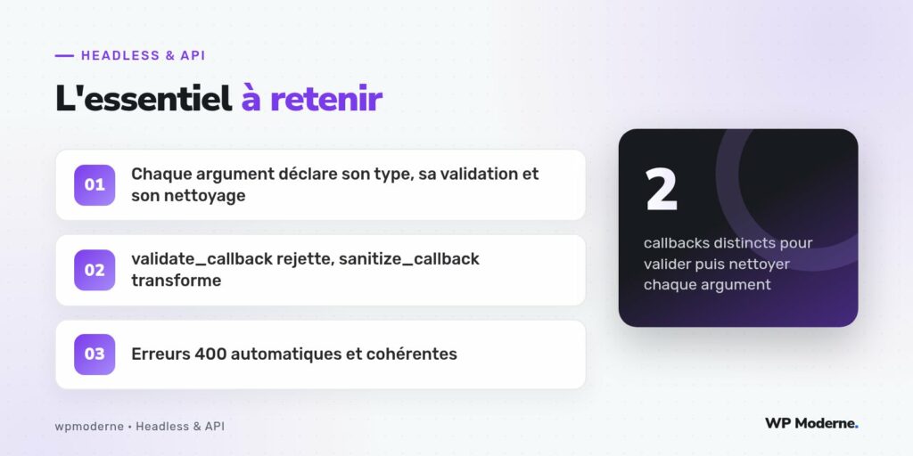 L'essentiel à retenir : Chaque argument déclare son type, sa validation et son nettoyage ; validate_callback rejette, sanitize_callback transforme ; Erreurs 400 automatiques et cohérentes
