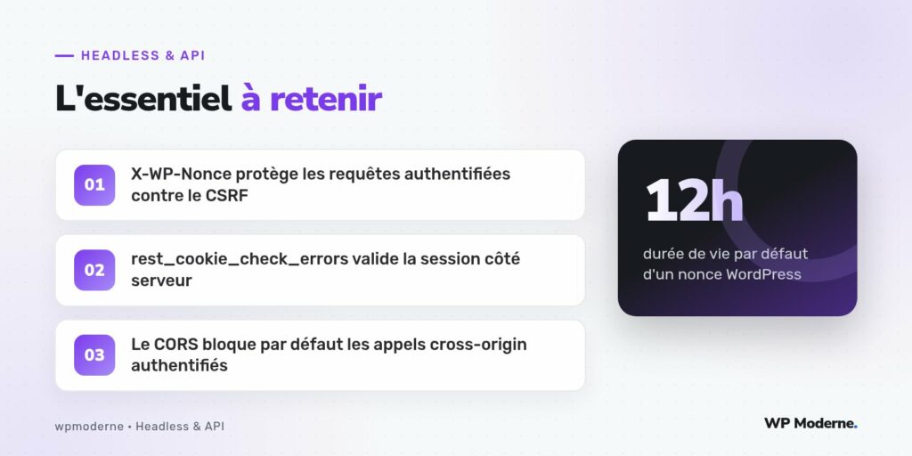 L'essentiel à retenir : X-WP-Nonce protège les requêtes authentifiées contre le CSRF ; rest_cookie_check_errors valide la session côté serveur ; Le CORS bloque par défaut les appels cross-origin authentifiés