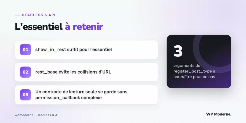 L'essentiel à retenir : show_in_rest suffit pour l'essentiel ; rest_base évite les collisions d'URL ; Un contexte de lecture seule se garde sans permission_callback complexe