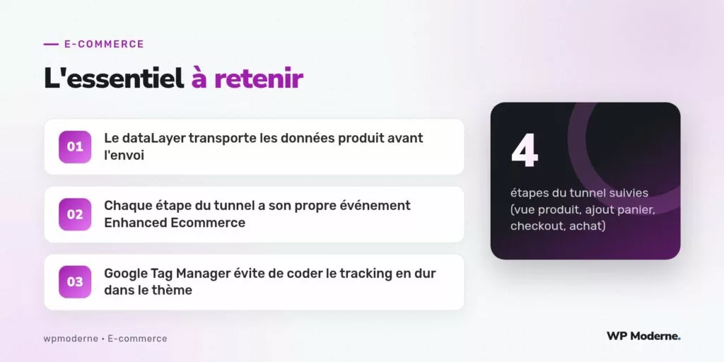 L'essentiel à retenir : Le dataLayer transporte les données produit avant l'envoi ; Chaque étape du tunnel a son propre événement Enhanced Ecommerce ; Google Tag Manager évite de coder le tracking en dur dans le thème