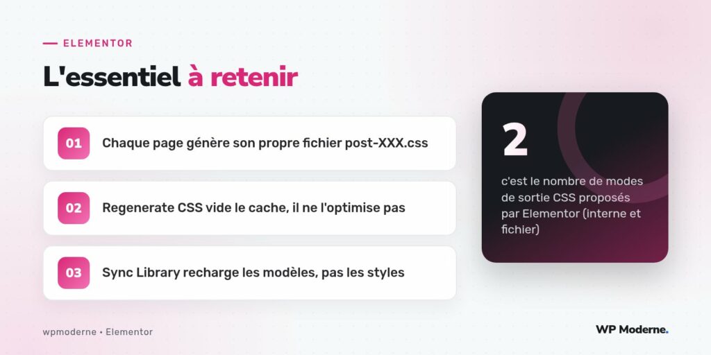 L'essentiel à retenir : Chaque page génère son propre fichier post-XXX.css ; Regenerate CSS vide le cache, il ne l'optimise pas ; Sync Library recharge les modèles, pas les styles