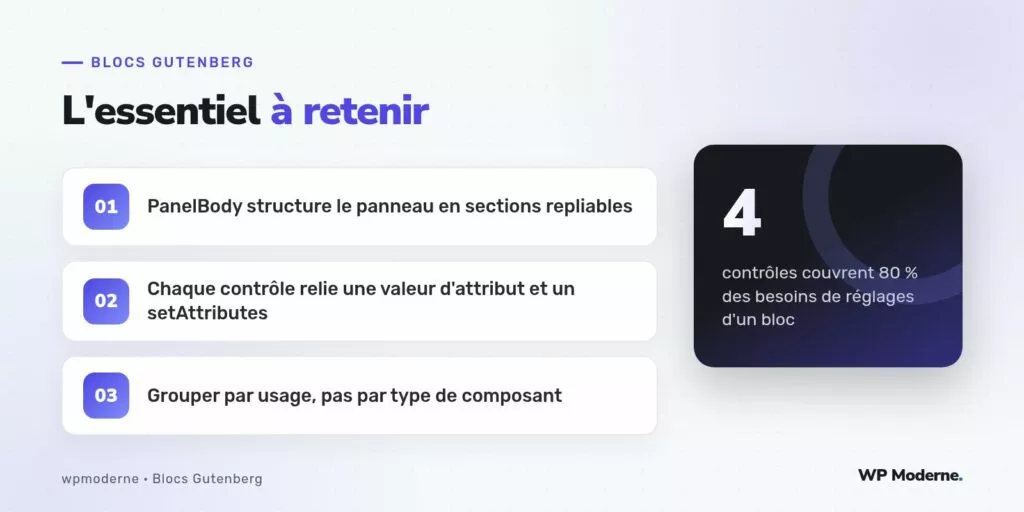 L'essentiel à retenir : PanelBody structure le panneau en sections repliables ; Chaque contrôle relie une valeur d'attribut et un setAttributes ; Grouper par usage, pas par type de composant
