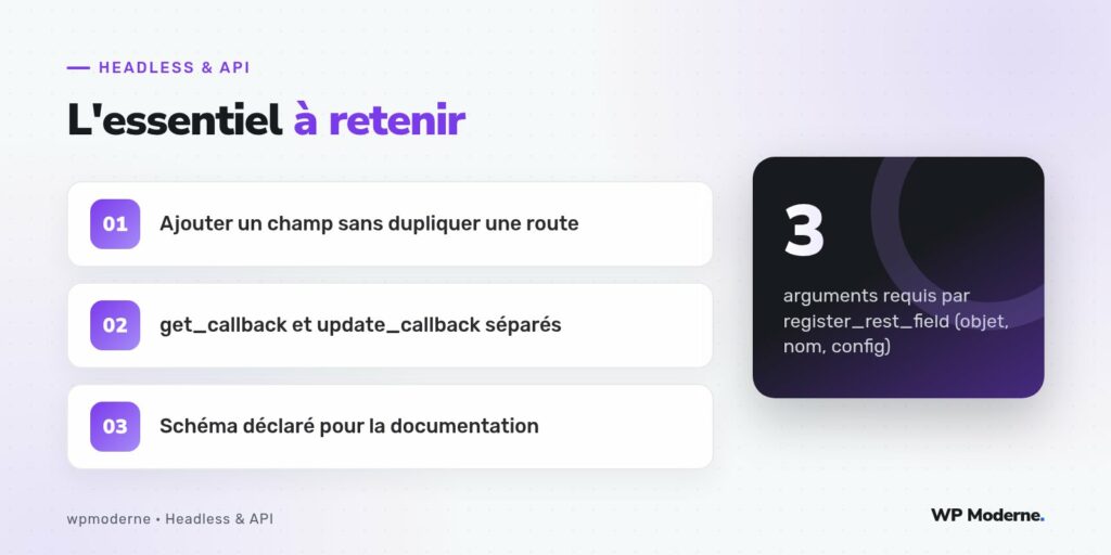 L'essentiel à retenir : Ajouter un champ sans dupliquer une route ; get_callback et update_callback séparés ; Schéma déclaré pour la documentation