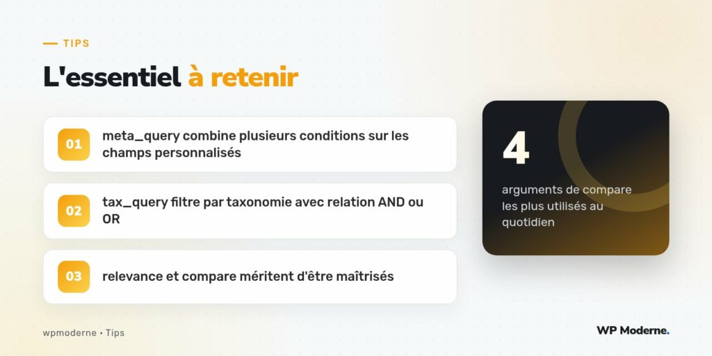L'essentiel à retenir : meta_query combine plusieurs conditions sur les champs personnalisés ; tax_query filtre par taxonomie avec relation AND ou OR ; relevance et compare méritent d'être maîtrisés