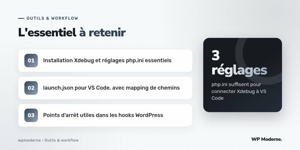 L'essentiel à retenir : Installation Xdebug et réglages php.ini essentiels ; launch.json pour VS Code, avec mapping de chemins ; Points d'arrêt utiles dans les hooks WordPress