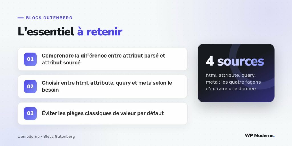 L'essentiel à retenir : Comprendre la différence entre attribut parsé et attribut sourcé ; Choisir entre html, attribute, query et meta selon le besoin ; Éviter les pièges classiques de valeur par défaut