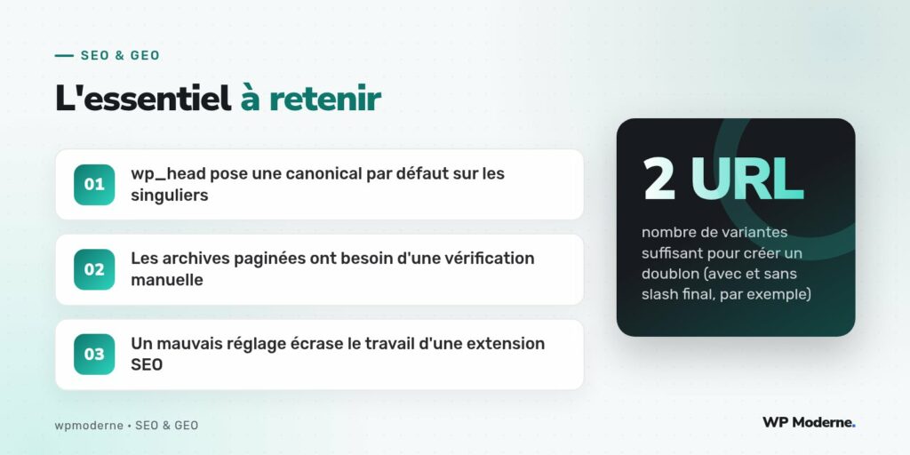 L'essentiel à retenir : wp_head pose une canonical par défaut sur les singuliers ; Les archives paginées ont besoin d'une vérification manuelle ; Un mauvais réglage écrase le travail d'une extension SEO