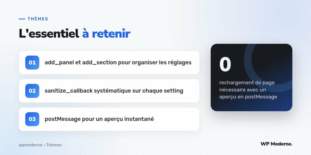 L'essentiel à retenir : add_panel et add_section pour organiser les réglages ; sanitize_callback systématique sur chaque setting ; postMessage pour un aperçu instantané