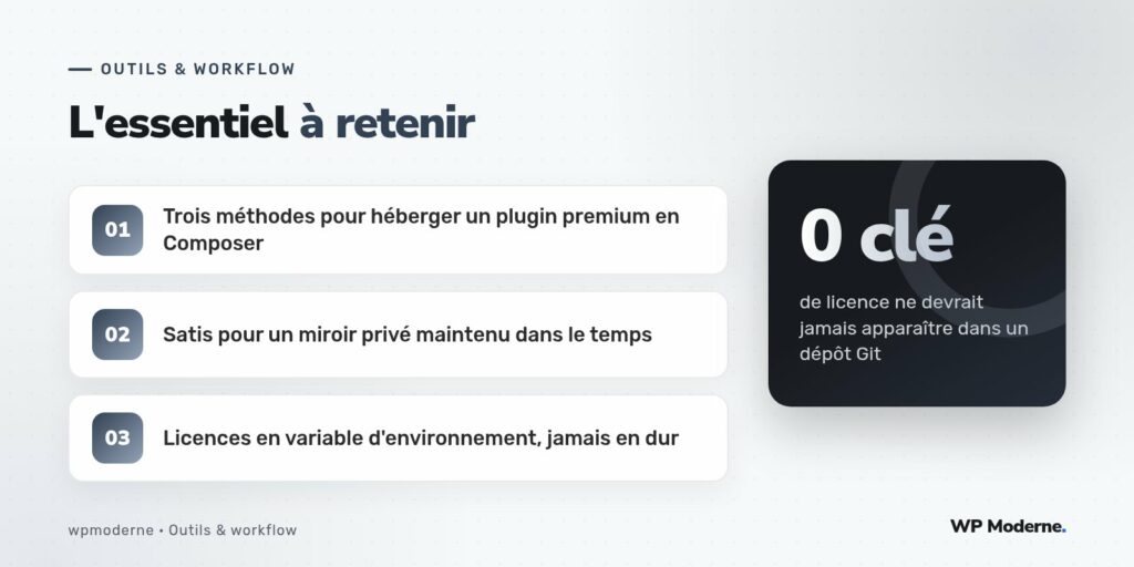 L'essentiel à retenir : Trois méthodes pour héberger un plugin premium en Composer ; Satis pour un miroir privé maintenu dans le temps ; Licences en variable d'environnement, jamais en dur