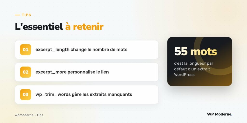 L'essentiel à retenir : excerpt_length change le nombre de mots ; excerpt_more personnalise le lien ; wp_trim_words gère les extraits manquants