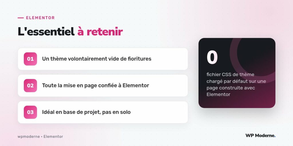 L'essentiel à retenir : Un thème volontairement vide de fioritures ; Toute la mise en page confiée à Elementor ; Idéal en base de projet, pas en solo