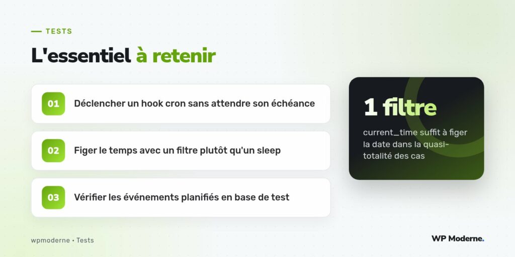 L'essentiel à retenir : Déclencher un hook cron sans attendre son échéance ; Figer le temps avec un filtre plutôt qu'un sleep ; Vérifier les événements planifiés en base de test