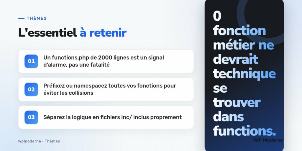 L'essentiel à retenir : Un functions.php de 2000 lignes est un signal d'alarme, pas une fatalité ; Préfixez ou namespacez toutes vos fonctions pour éviter les collisions ; Séparez la logique en fichiers inc/ inclus proprement