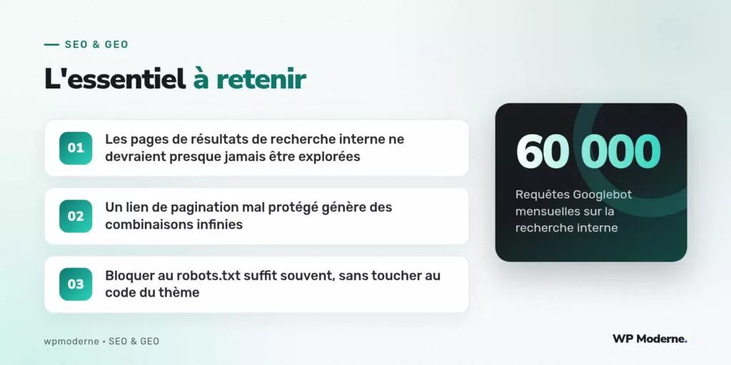 L'essentiel à retenir : Les pages de résultats de recherche interne ne devraient presque jamais être explorées ; Un lien de pagination mal protégé génère des combinaisons infinies ; Bloquer au robots.txt suffit souvent, sans toucher au code du thème