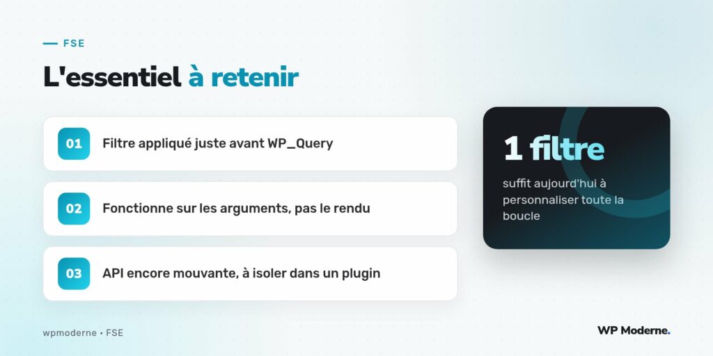 L'essentiel à retenir : Filtre appliqué juste avant WP_Query ; Fonctionne sur les arguments, pas le rendu ; API encore mouvante, à isoler dans un plugin
