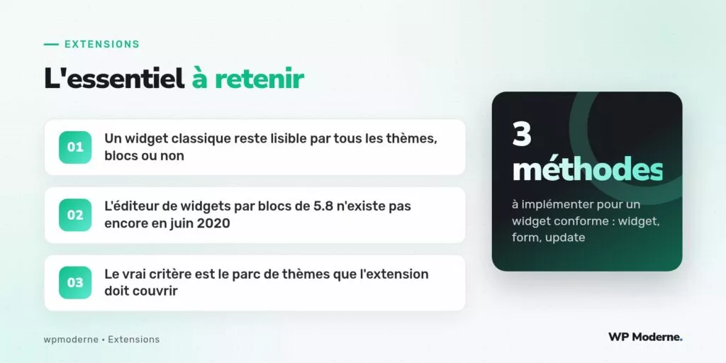 L'essentiel à retenir : Un widget classique reste lisible par tous les thèmes, blocs ou non ; L'éditeur de widgets par blocs de 5.8 n'existe pas encore en juin 2020 ; Le vrai critère est le parc de thèmes que l'extension doit couvrir