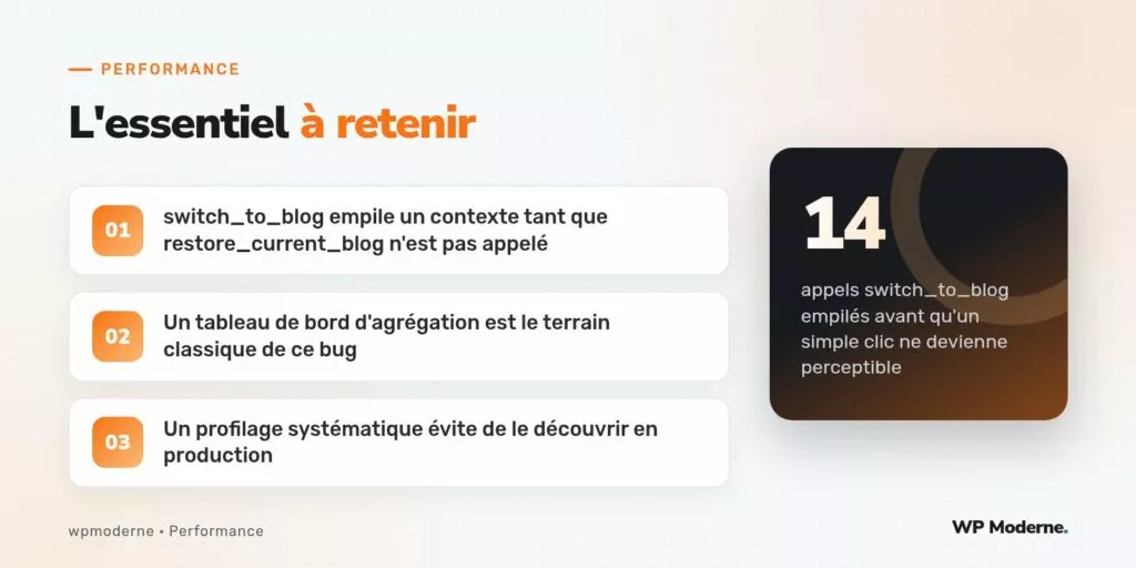 L'essentiel à retenir : switch_to_blog empile un contexte tant que restore_current_blog n'est pas appelé ; Un tableau de bord d'agrégation est le terrain classique de ce bug ; Un profilage systématique évite de le découvrir en production
