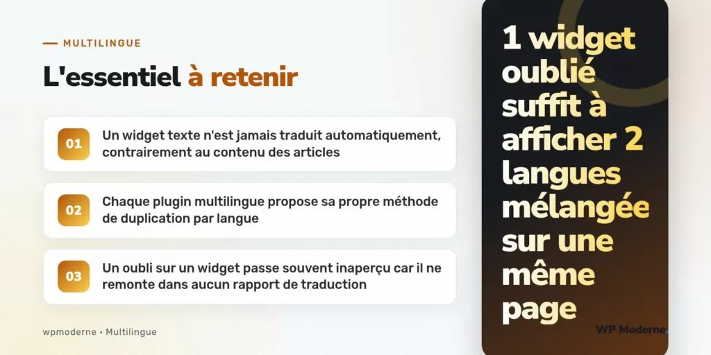 L'essentiel à retenir : Un widget texte n'est jamais traduit automatiquement, contrairement au contenu des articles ; Chaque plugin multilingue propose sa propre méthode de duplication par langue ; Un oubli sur un widget passe souvent inaperçu car il ne remonte dans aucun rapport de traduction