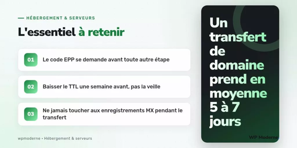 L'essentiel à retenir : Le code EPP se demande avant toute autre étape ; Baisser le TTL une semaine avant, pas la veille ; Ne jamais toucher aux enregistrements MX pendant le transfert