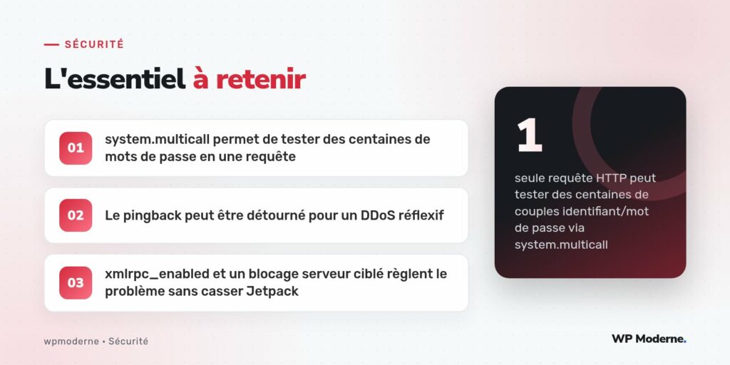 L'essentiel à retenir : system.multicall permet de tester des centaines de mots de passe en une requête ; Le pingback peut être détourné pour un DDoS réflexif ; xmlrpc_enabled et un blocage serveur ciblé règlent le problème sans casser Jetpack