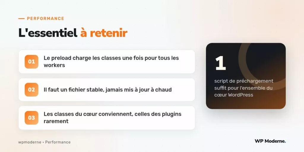 L'essentiel à retenir : Le preload charge les classes une fois pour tous les workers ; Il faut un fichier stable, jamais mis à jour à chaud ; Les classes du cœur conviennent, celles des plugins rarement