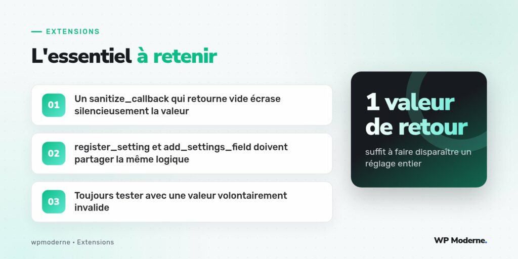L'essentiel à retenir : Un sanitize_callback qui retourne vide écrase silencieusement la valeur ; register_setting et add_settings_field doivent partager la même logique ; Toujours tester avec une valeur volontairement invalide