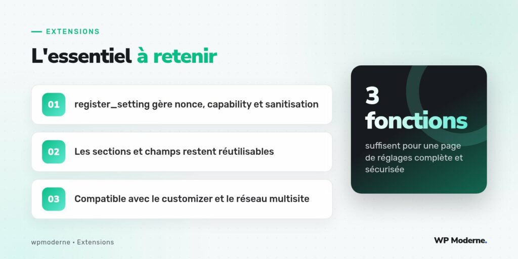 L'essentiel à retenir : register_setting gère nonce, capability et sanitisation ; Les sections et champs restent réutilisables ; Compatible avec le customizer et le réseau multisite