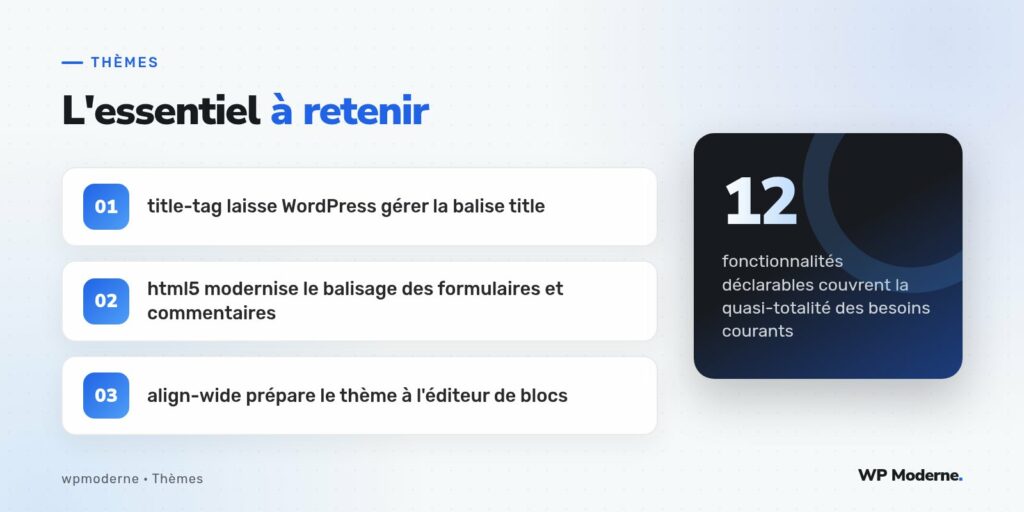 L'essentiel à retenir : title-tag laisse WordPress gérer la balise title ; html5 modernise le balisage des formulaires et commentaires ; align-wide prépare le thème à l'éditeur de blocs