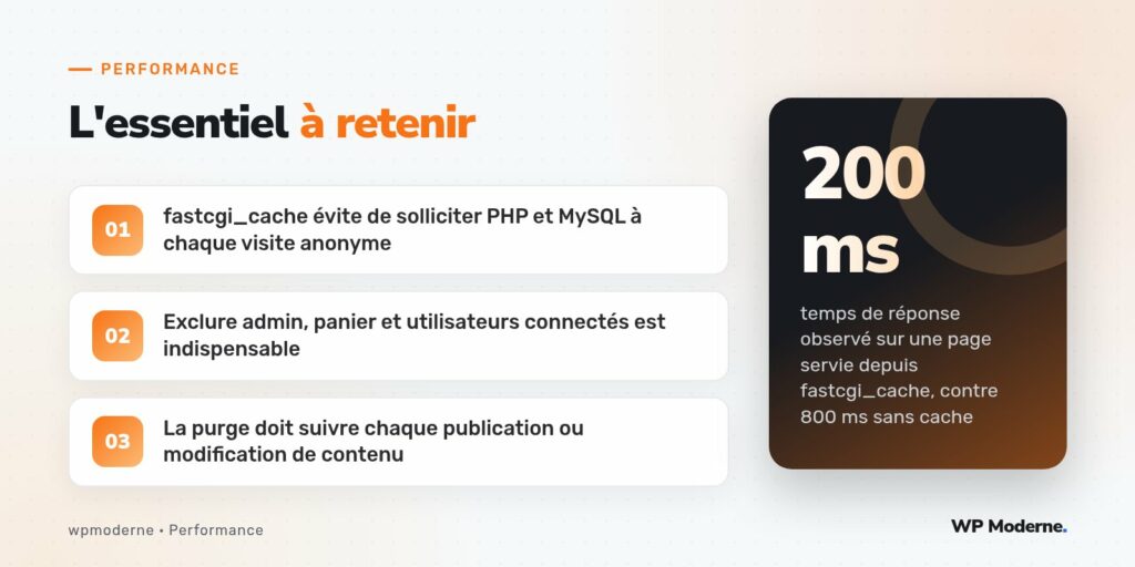 L'essentiel à retenir : fastcgi_cache évite de solliciter PHP et MySQL à chaque visite anonyme ; Exclure admin, panier et utilisateurs connectés est indispensable ; La purge doit suivre chaque publication ou modification de contenu