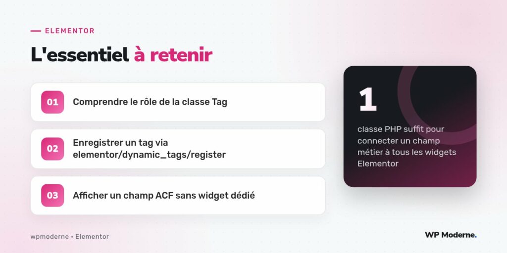 L'essentiel à retenir : Comprendre le rôle de la classe Tag ; Enregistrer un tag via elementor/dynamic_tags/register ; Afficher un champ ACF sans widget dédié