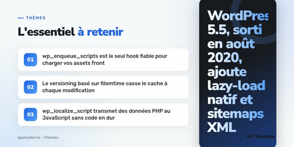 L'essentiel à retenir : wp_enqueue_scripts est le seul hook fiable pour charger vos assets front ; Le versioning basé sur filemtime casse le cache à chaque modification ; wp_localize_script transmet des données PHP au JavaScript sans code en dur