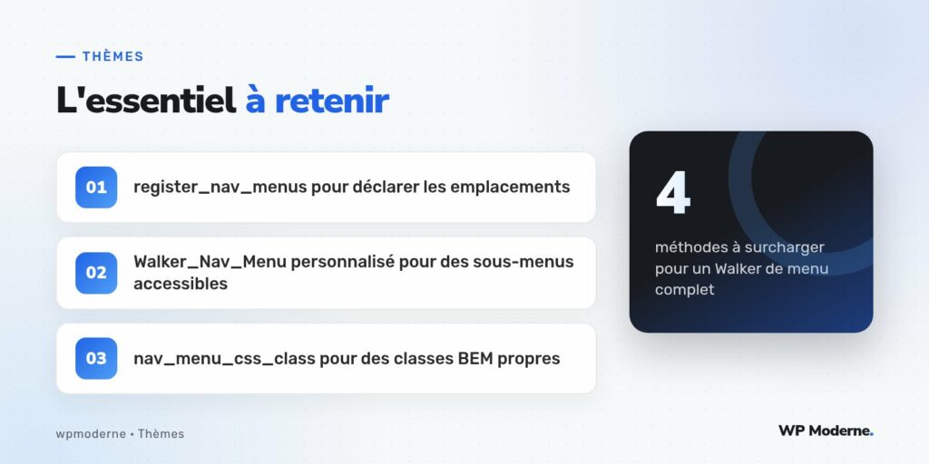 L'essentiel à retenir : register_nav_menus pour déclarer les emplacements ; Walker_Nav_Menu personnalisé pour des sous-menus accessibles ; nav_menu_css_class pour des classes BEM propres