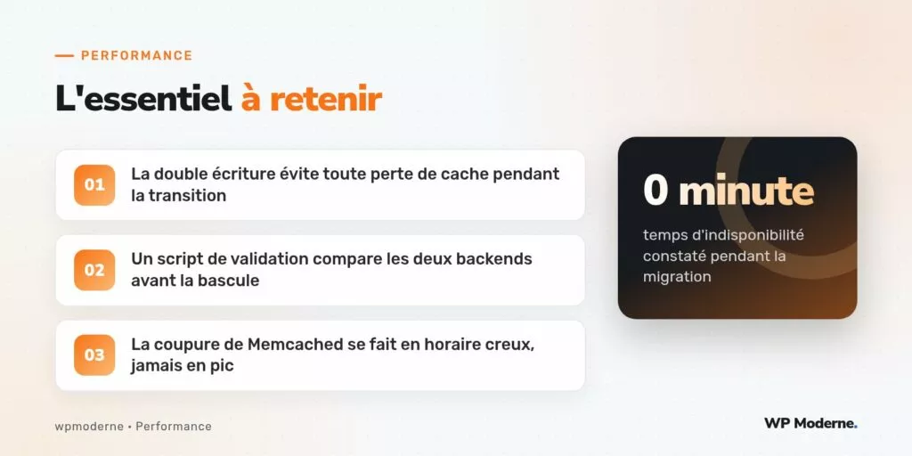 L'essentiel à retenir : La double écriture évite toute perte de cache pendant la transition ; Un script de validation compare les deux backends avant la bascule ; La coupure de Memcached se fait en horaire creux, jamais en pic