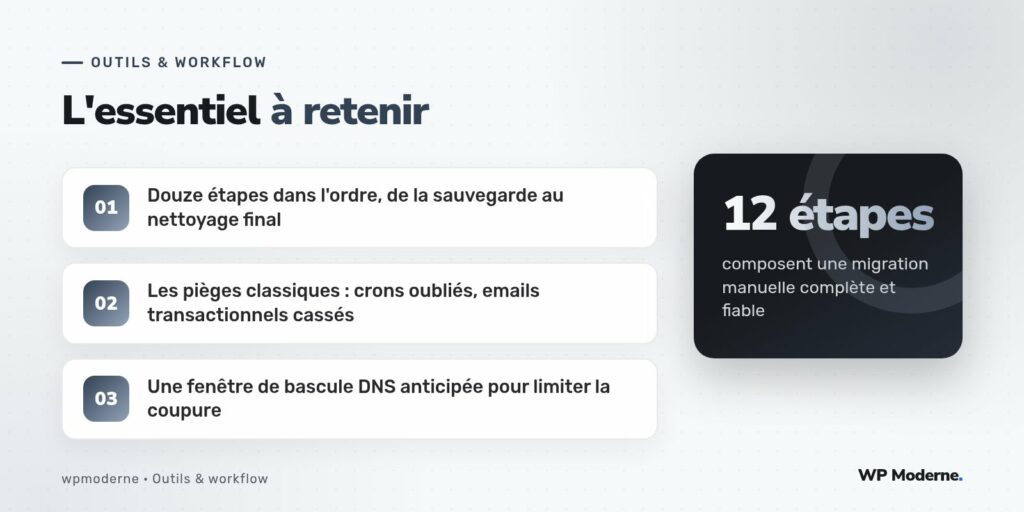 L'essentiel à retenir : Douze étapes dans l'ordre, de la sauvegarde au nettoyage final ; Les pièges classiques : crons oubliés, emails transactionnels cassés ; Une fenêtre de bascule DNS anticipée pour limiter la coupure