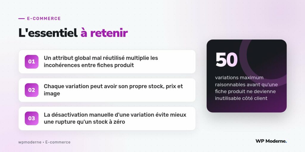 L'essentiel à retenir : Un attribut global mal réutilisé multiplie les incohérences entre fiches produit ; Chaque variation peut avoir son propre stock, prix et image ; La désactivation manuelle d'une variation évite mieux une rupture qu'un stock à zéro