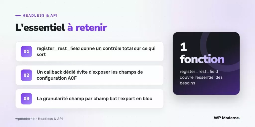 L'essentiel à retenir : register_rest_field donne un contrôle total sur ce qui sort ; Un callback dédié évite d'exposer les champs de configuration ACF ; La granularité champ par champ bat l'export en bloc